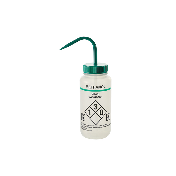 Burette brushes